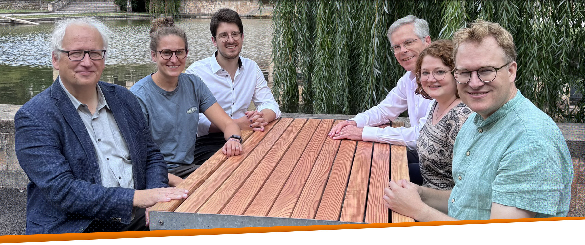 Milestones unserer empirischen Forschungen